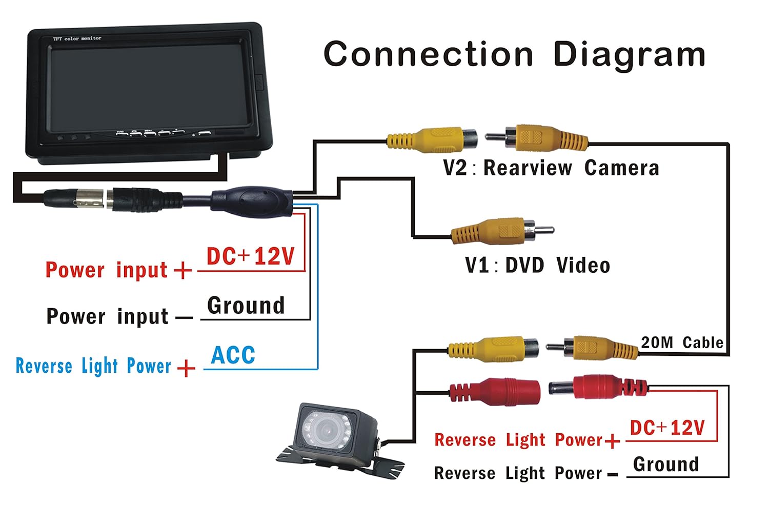 tft lcd monitor reversing camera wiring diagram
