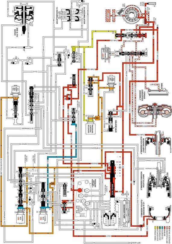 th350 diagram