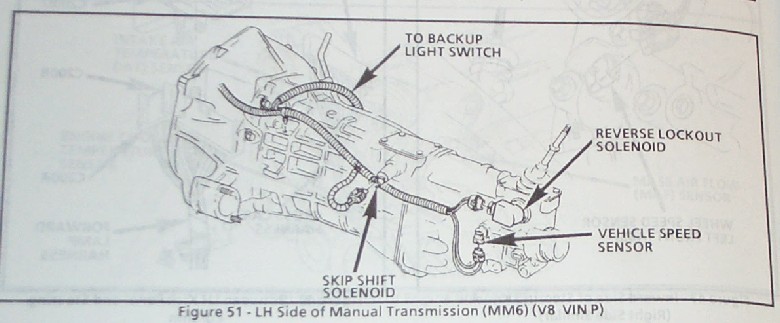 th350 diagrams