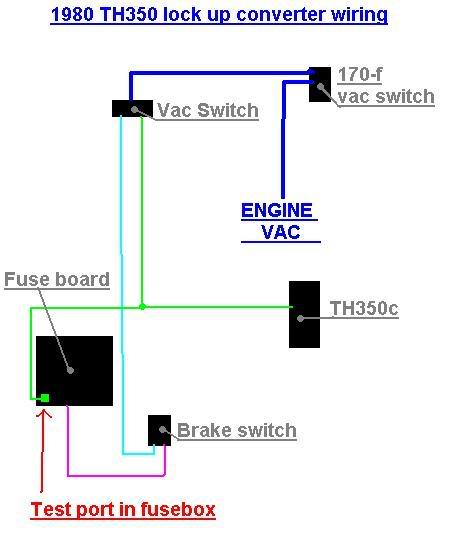 th350 lock up wiring diagram