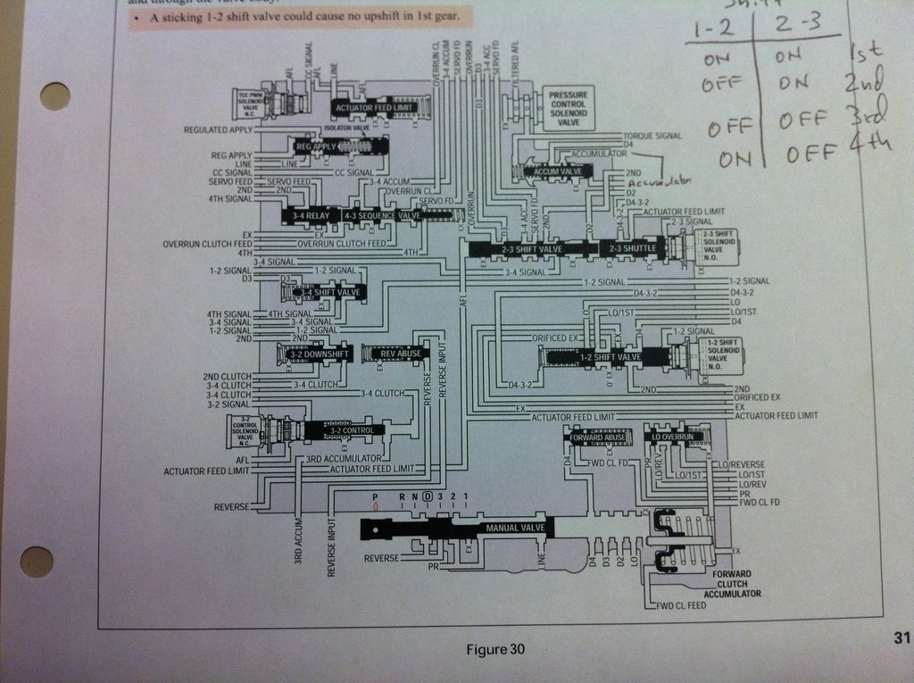 th350 transmission diagram