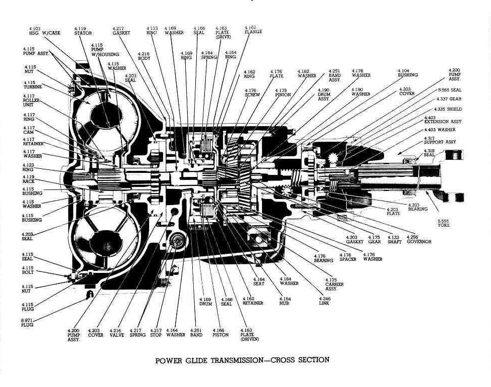 th350 valve body diagram