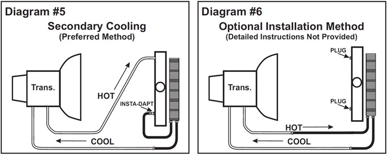 th400 fluid flow diagram