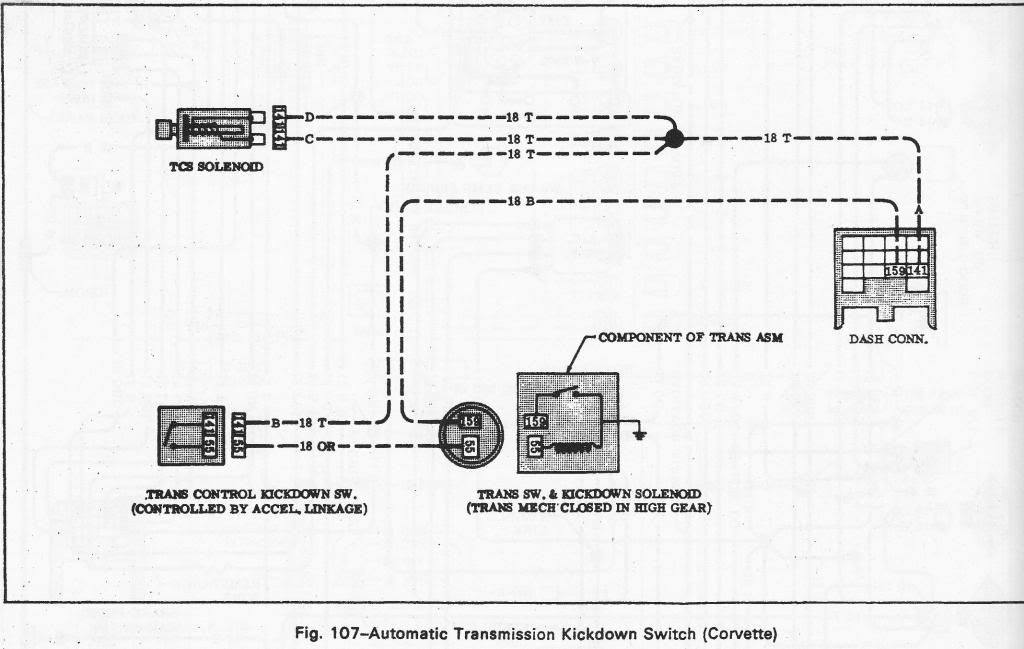 Th400 Kickdown Switch Wiring