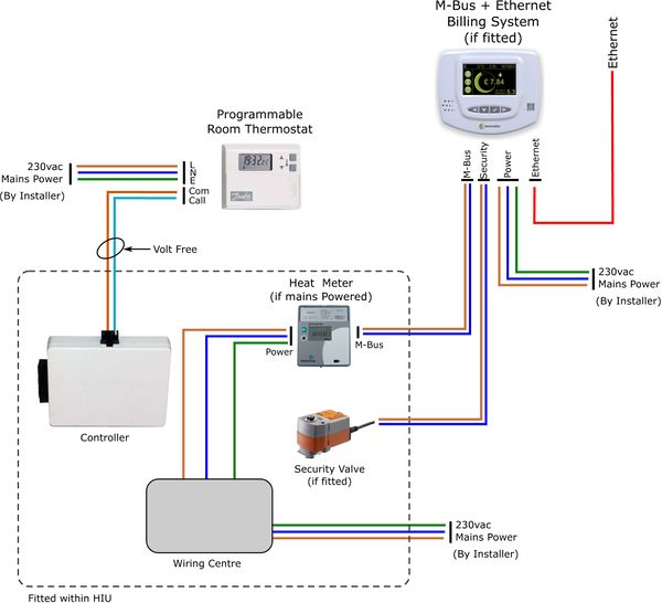 th5220d1003 wiring