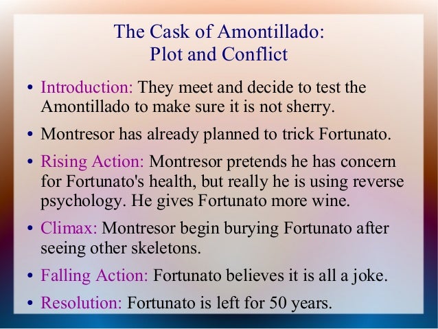 the cask of amontillado plot summary