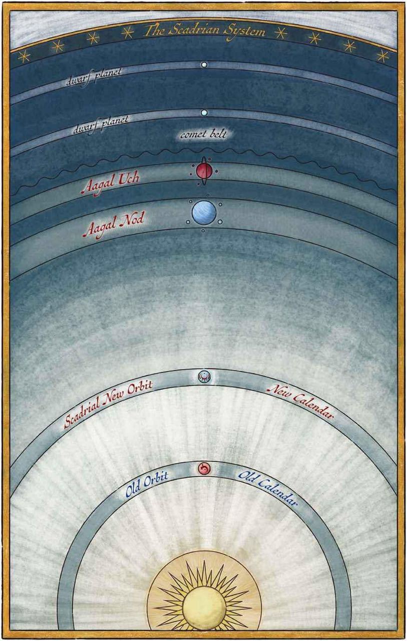 the diagram stormlight