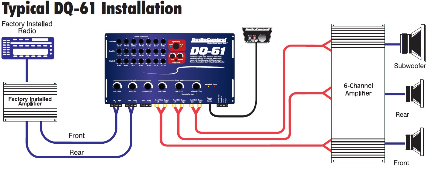 the epicenter plus wiring diagram