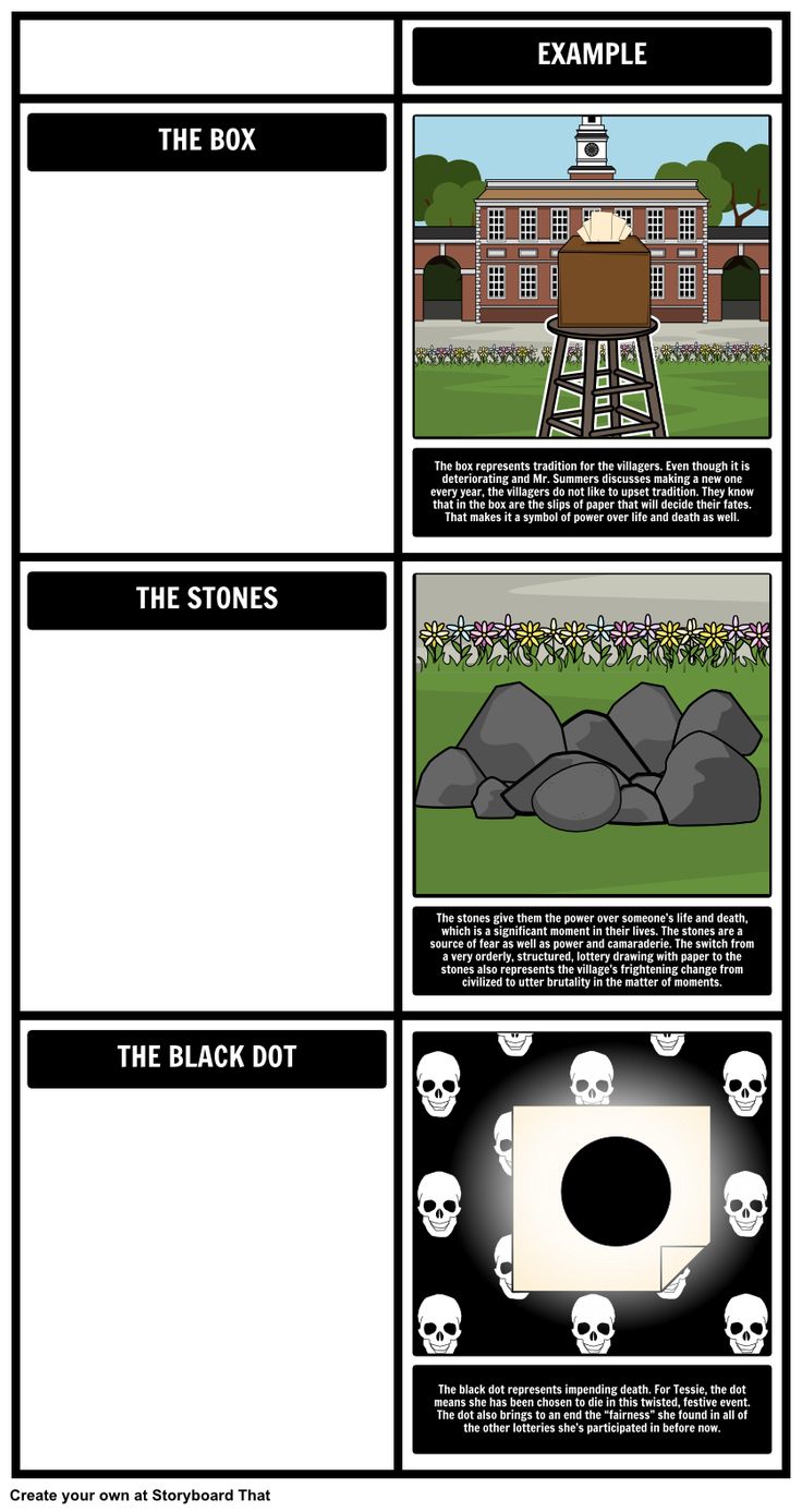 the lottery shirley jackson plot diagram