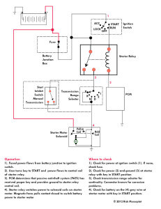 theft deterent wiring diagram on 2006 pontiac torrent
