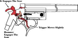 thompson contender parts diagram