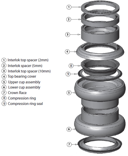 threaded headset diagram