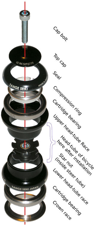 threadless headset diagram