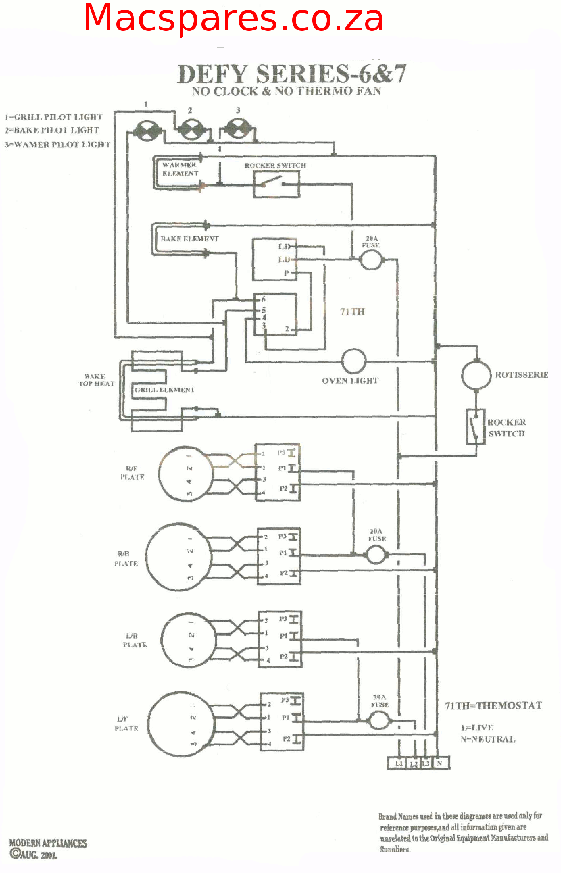 three element oven single phase /wiring diagram
