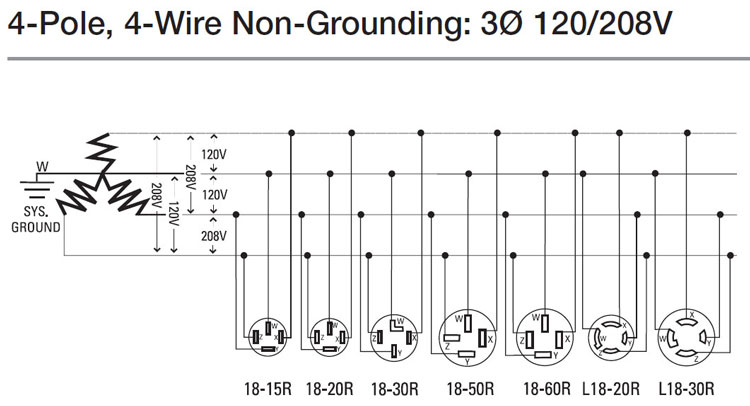 three element oven single phase /wiring diagram