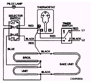 three element oven single phase /wiring diagram