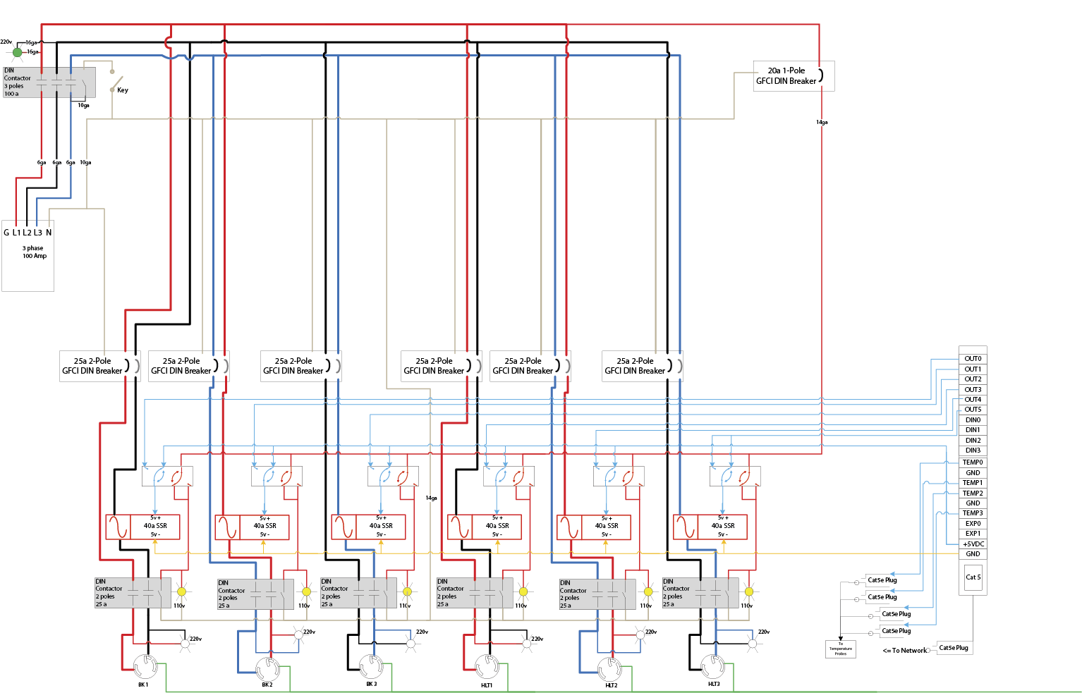 three element oven single phase /wiring diagram