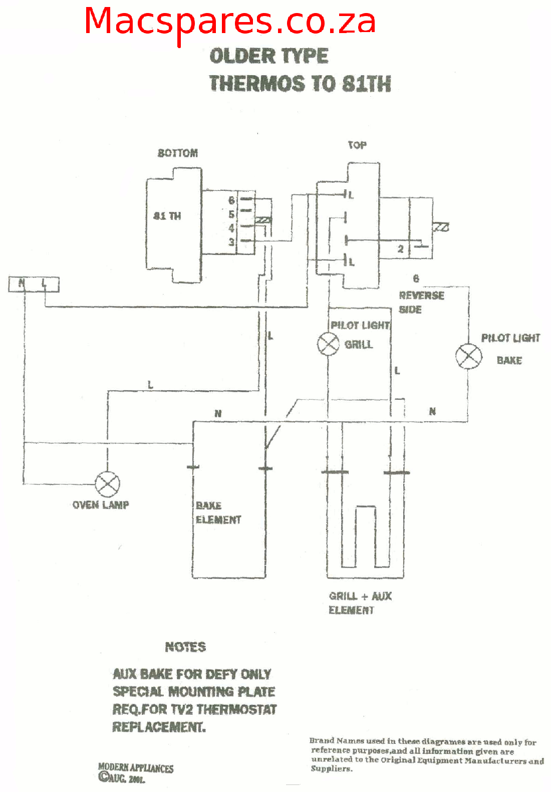 three element oven single phase /wiring diagram