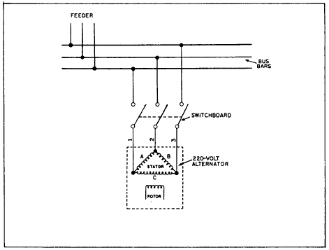 three element oven single phase /wiring diagram