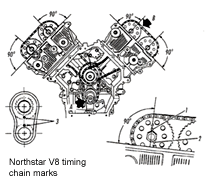 throttle position sensor wiring diagram 93 cadillac eldorado
