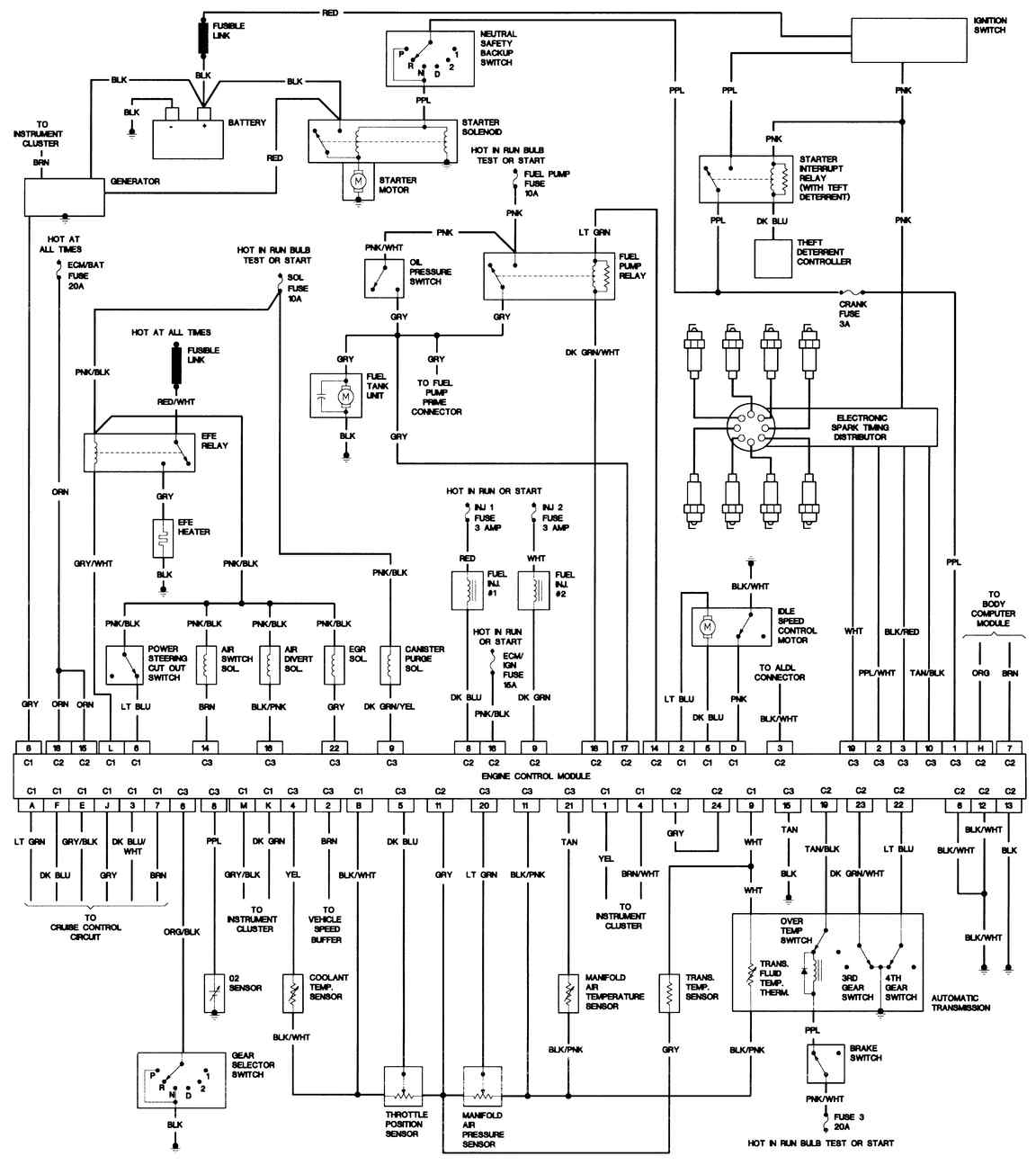 throttle position sensor wiring diagram 93 cadillac eldorado