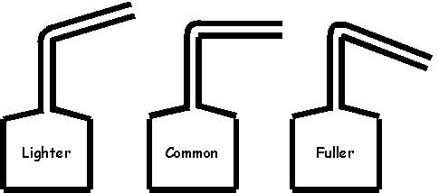 thump keg diagram