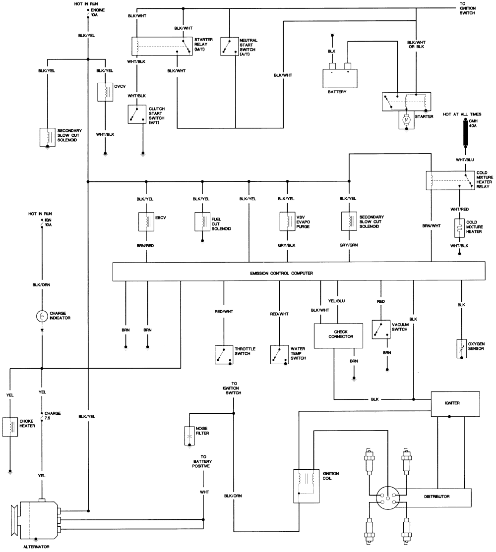 thunderheart ignition wiring diagram