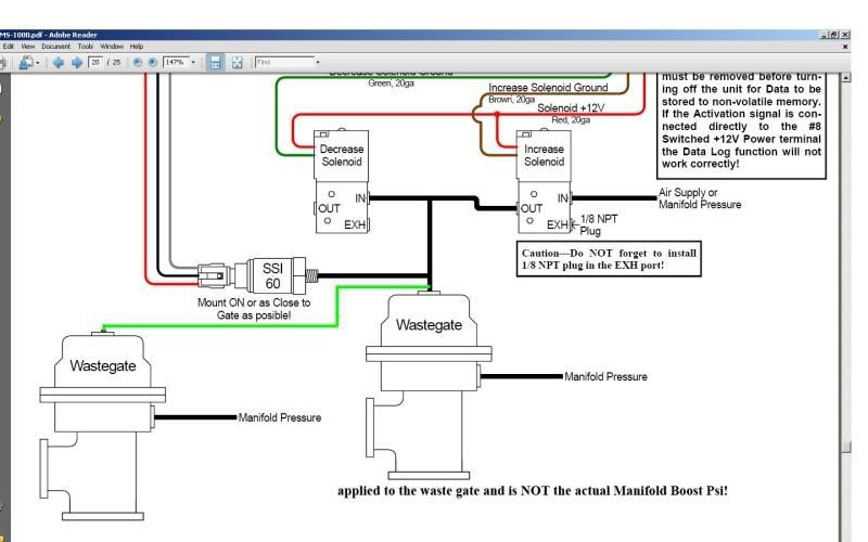 tial wastegate diagram