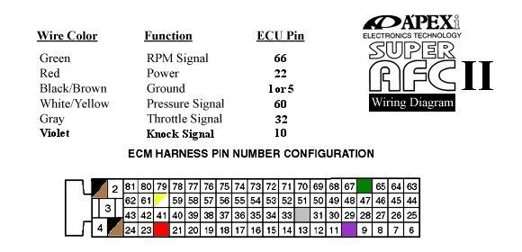 tiburon smt6 wiring diagram