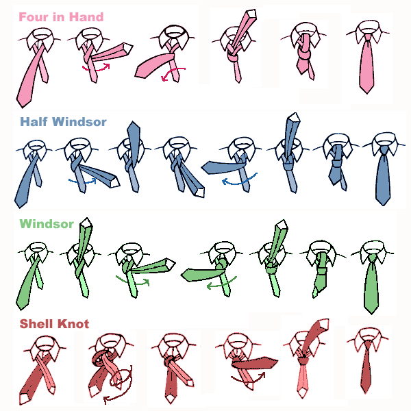 tie double windsor knot diagram
