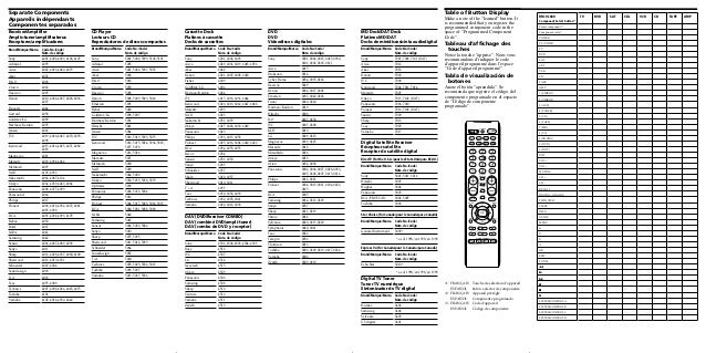 tire kingdom yulee monte carlo wiring diagram