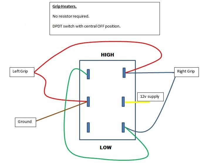 titan utv wiring diagram