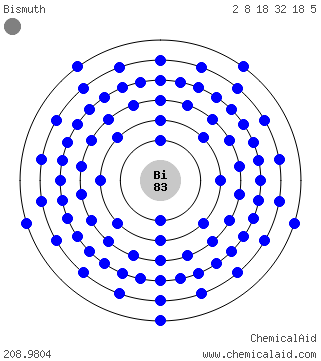 titanium bohr diagram