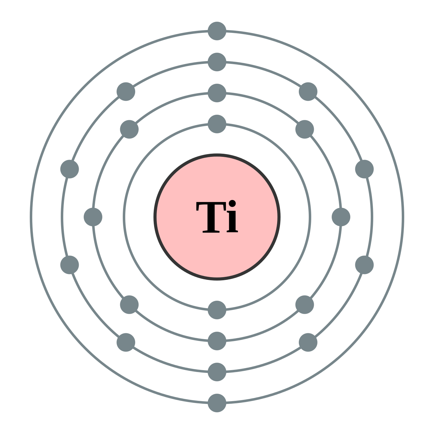 titanium bohr diagram