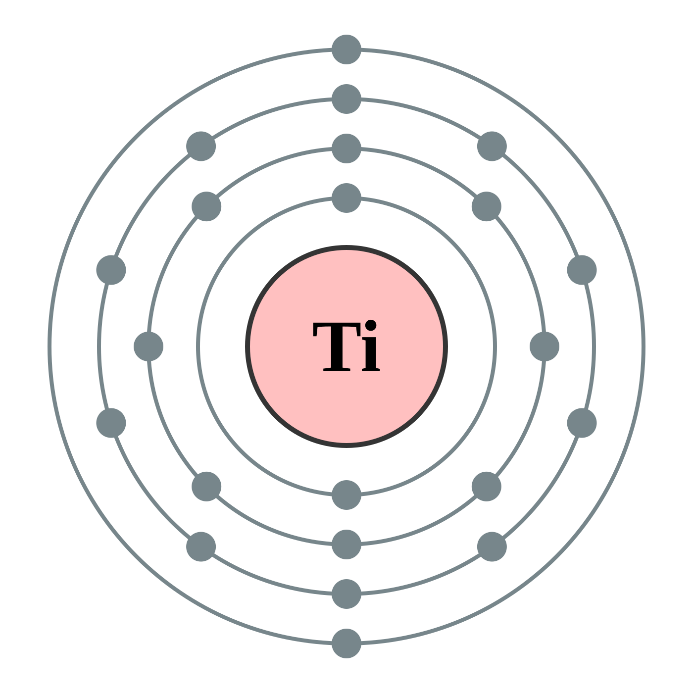 titanium bohr diagram