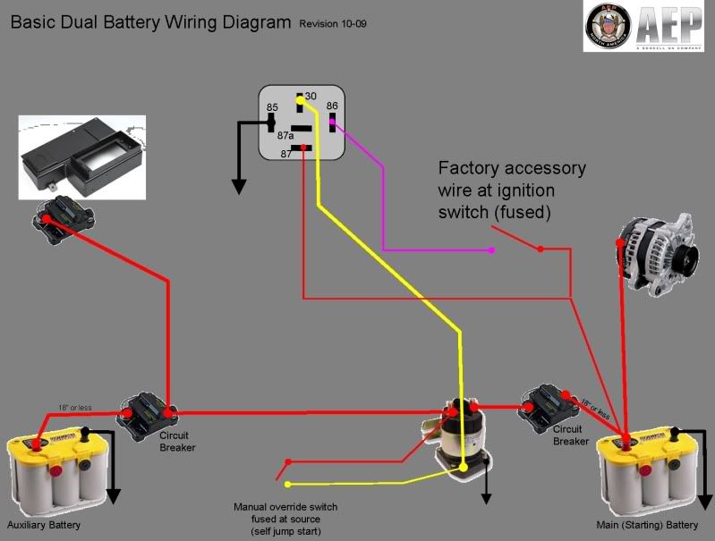 tjm dual battery system wiring diagram