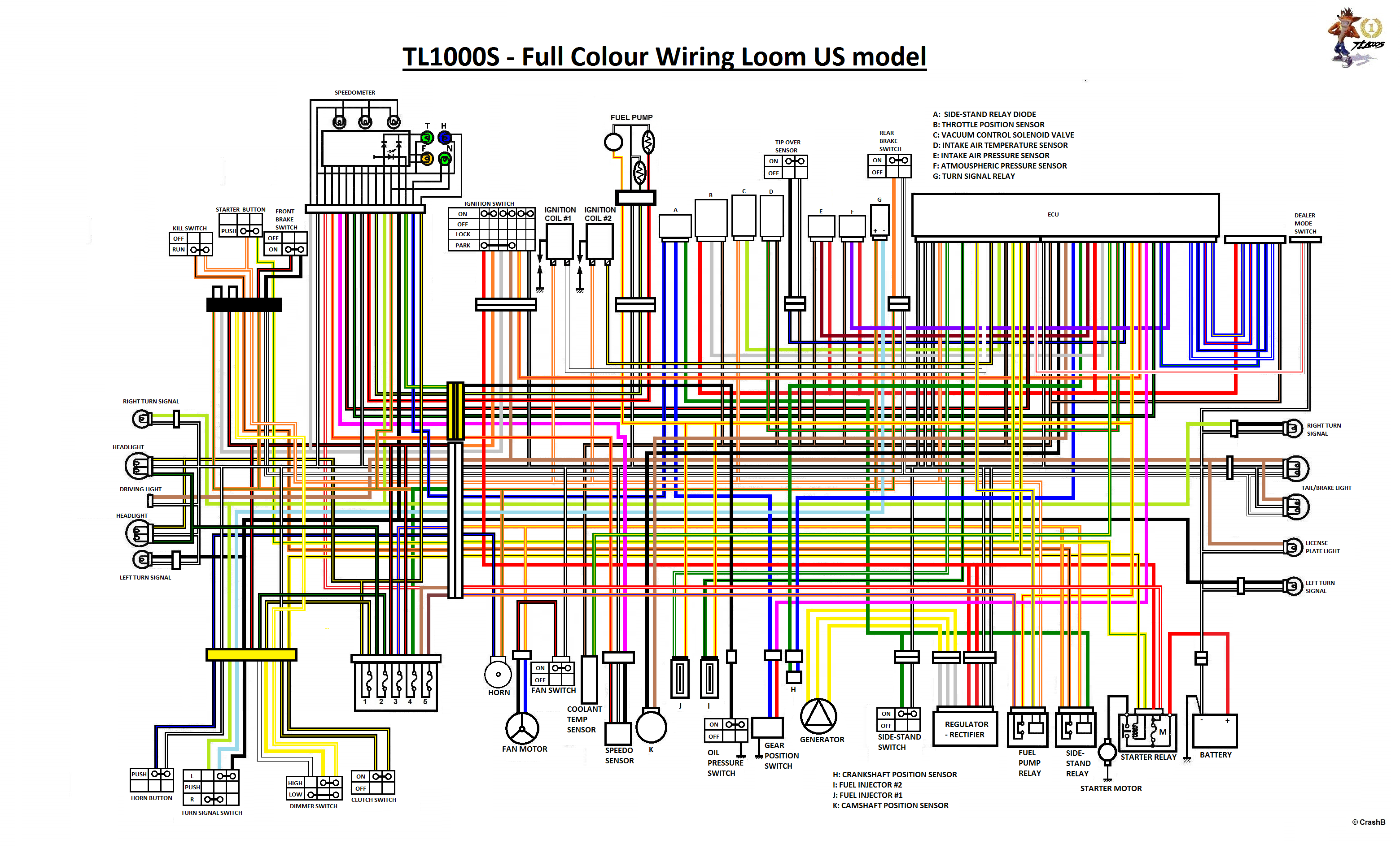 tl1000s wiring diagram