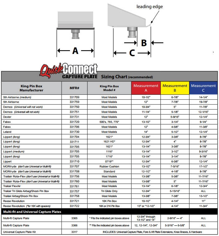 tlc-c-1 tail light converter wiring diagram