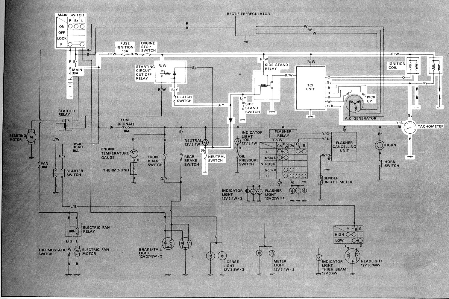 tohatsu m140 lcd multimeter wiring diagram