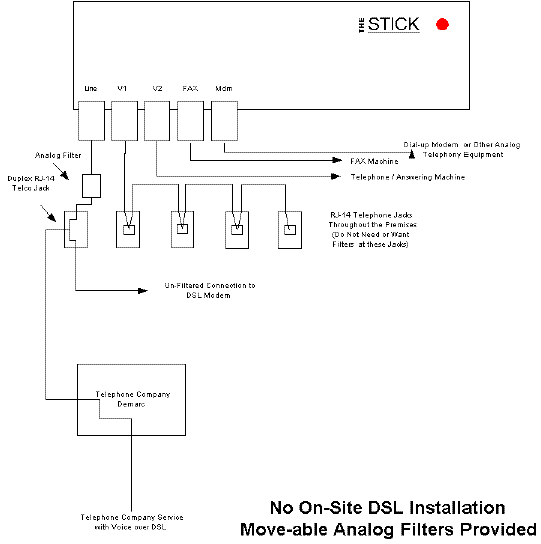 tomar 960l wiring diagram