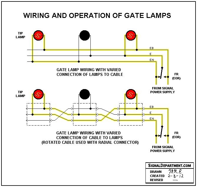 tomar crossing gates wiring diagram