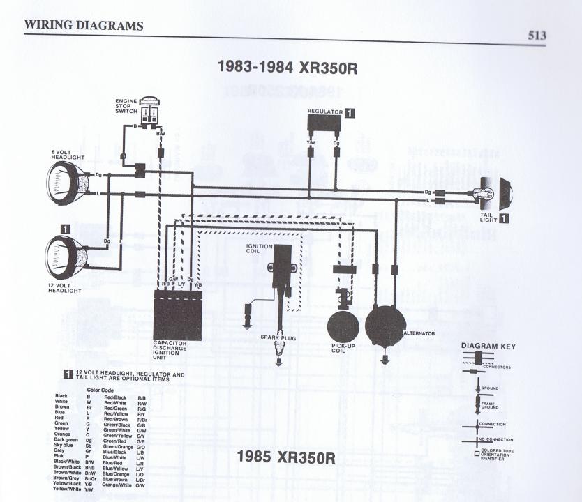 tombstone tail light wiring diagram