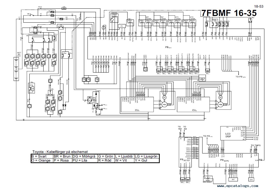 tommy liftgate wiring diagram