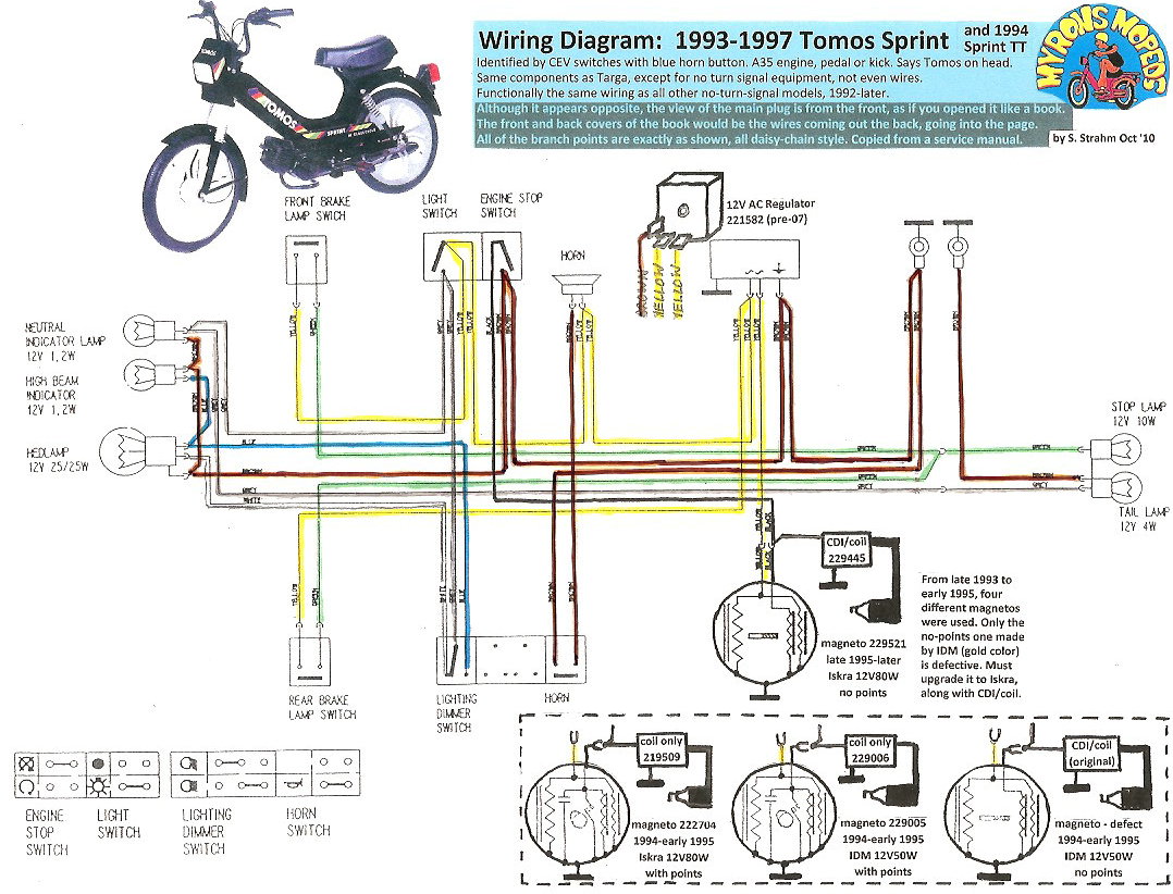 tomos a3 wiring diagram