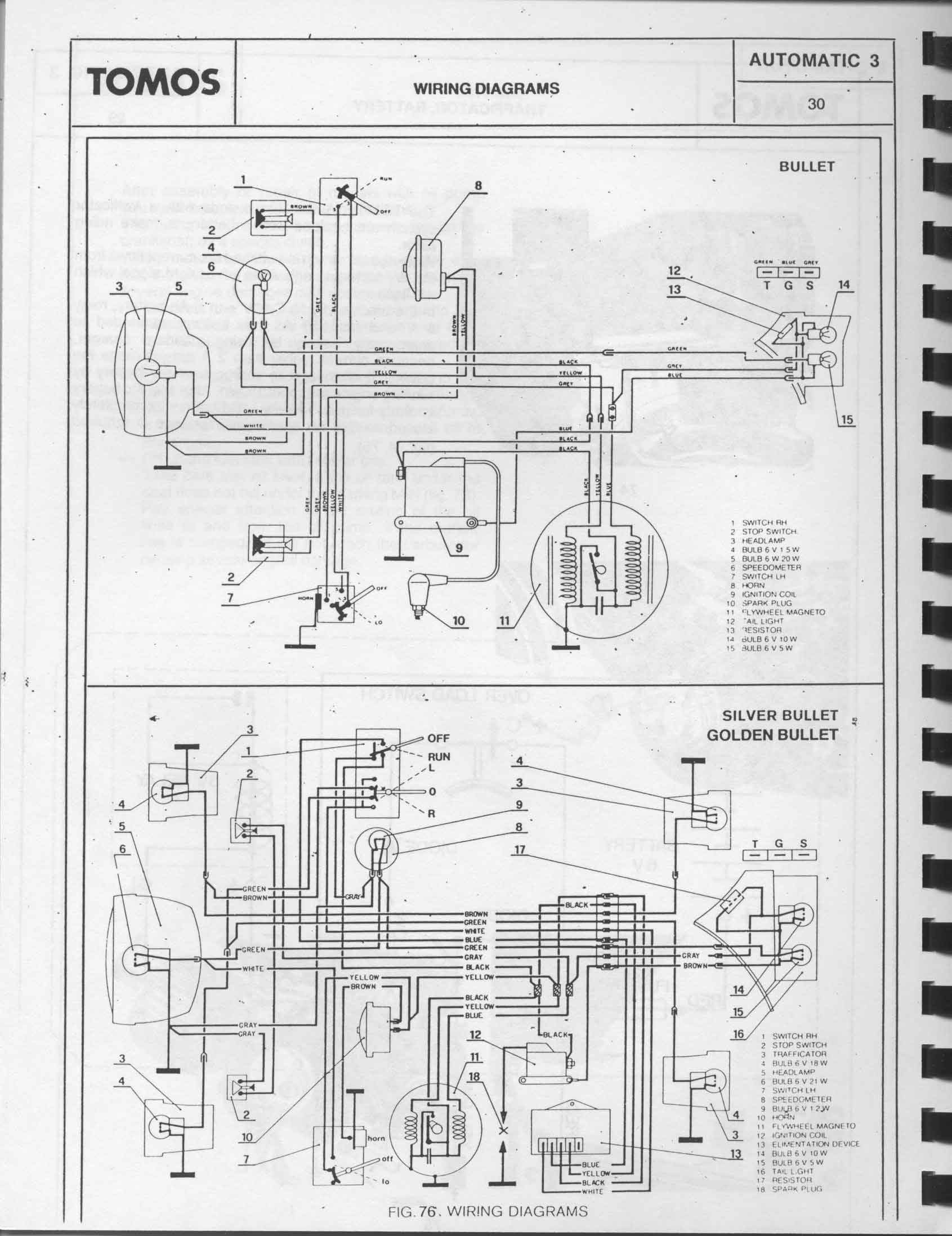 tomos a3 wiring diagram