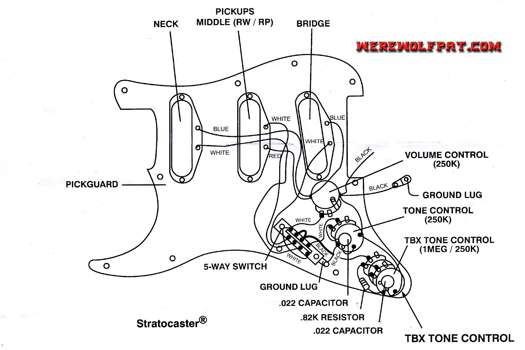 tone pot wiring diagram gretsch