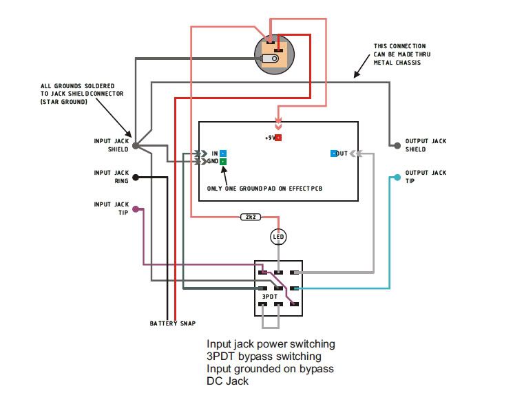 tonepad offboard wiring diagram