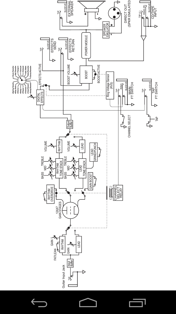 tonepad offbord wiring diagram