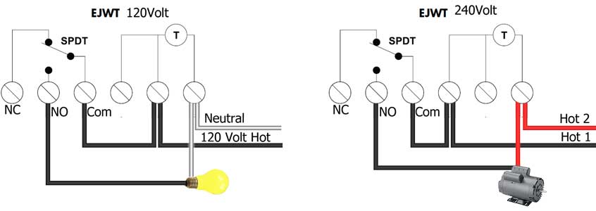 tork twist lock photocell wiring diagram