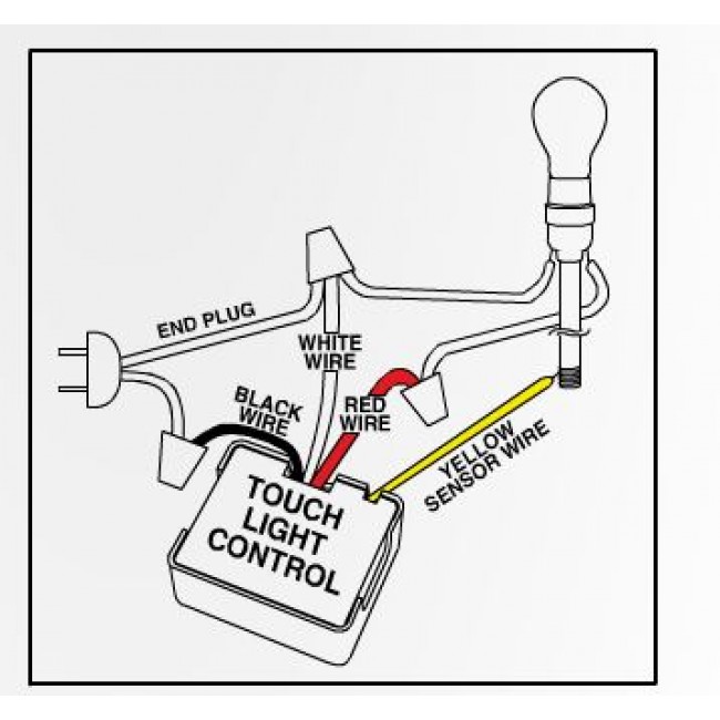 tormach touch probe wiring diagram